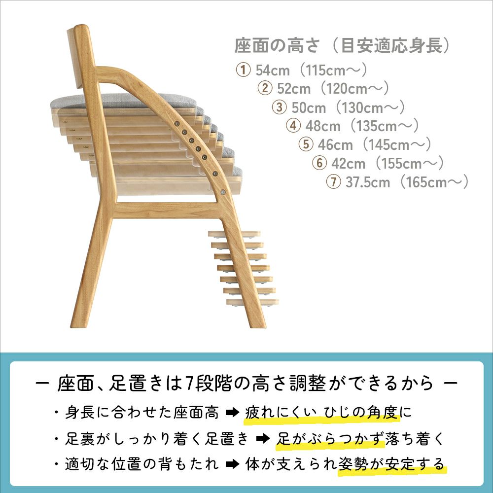 正しい姿勢を保てるダイニング学習椅子