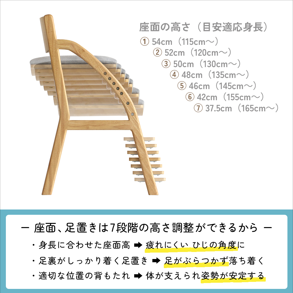 正しい姿勢を保てるダイニング学習椅子
