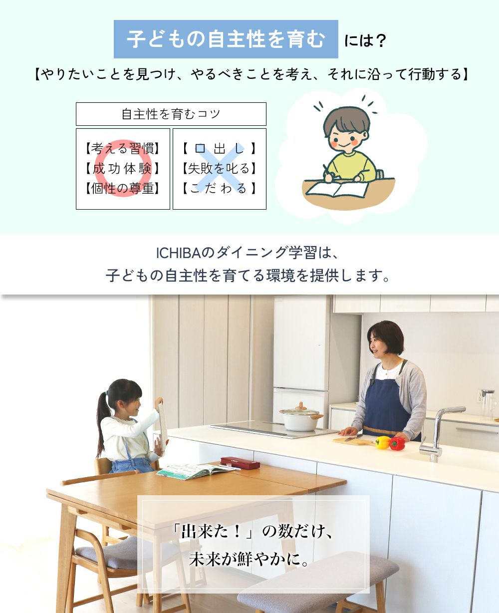 正しい姿勢を保てるダイニング学習椅子