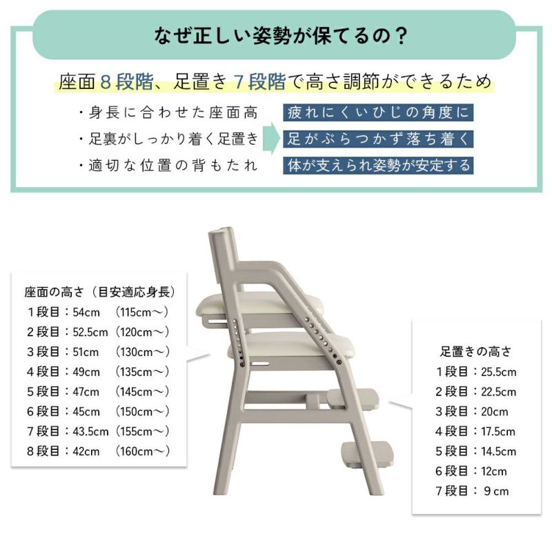 【メーカー直営店】リビング学習ダイニング学習子供チェアキッズダイニングチェア子供椅子勉強椅子学習椅子キッズ木製高さ調節ダイニングチェアー子ども椅子学習チェア勉強宿題集中力姿勢子供椅子チェアE-TokoKidsChair[JUC-3507]