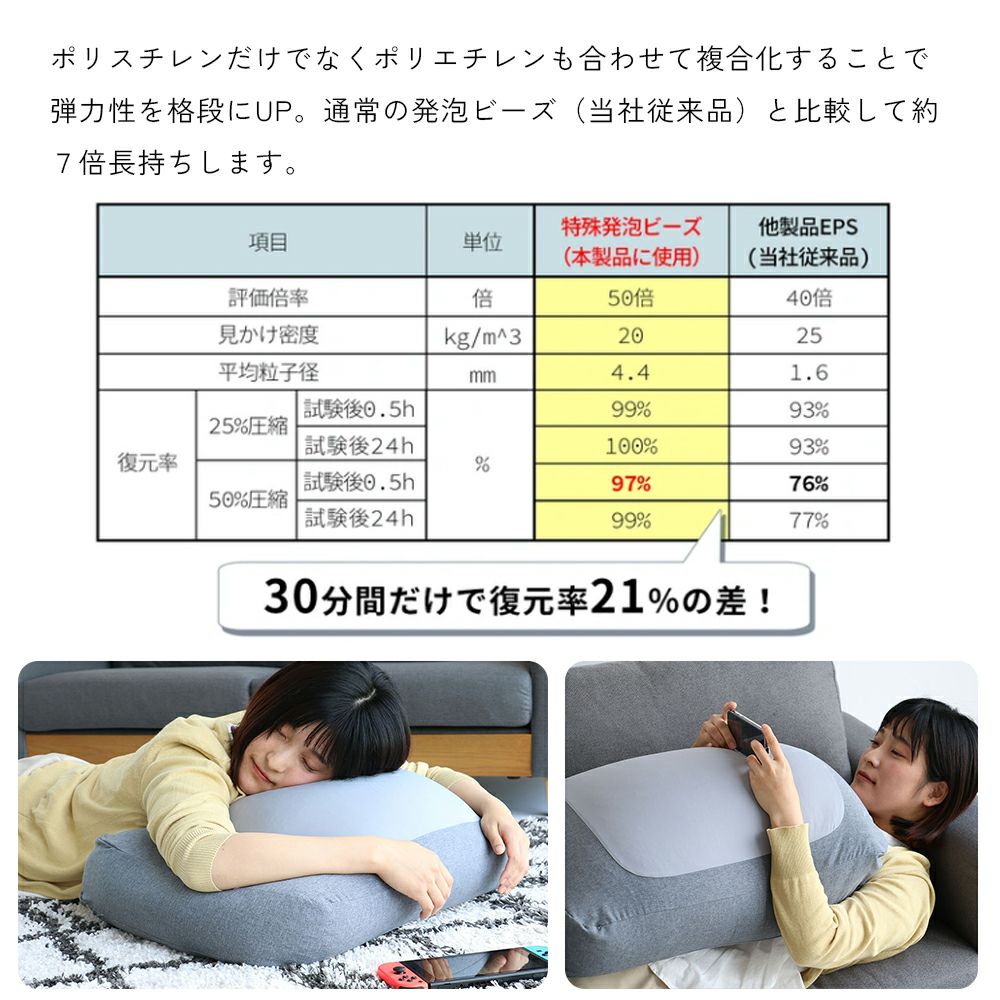 とろけるビーズクッション枕