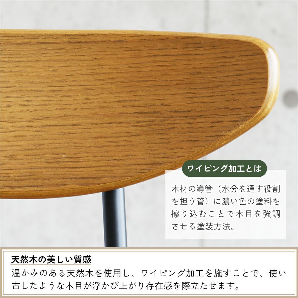 ヴィンテージ風のバースツール